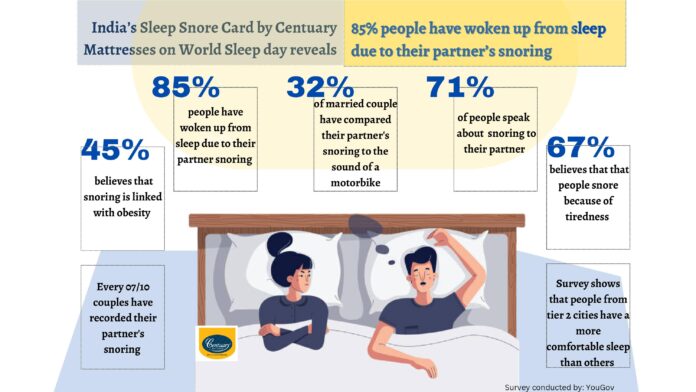 घोरण्या