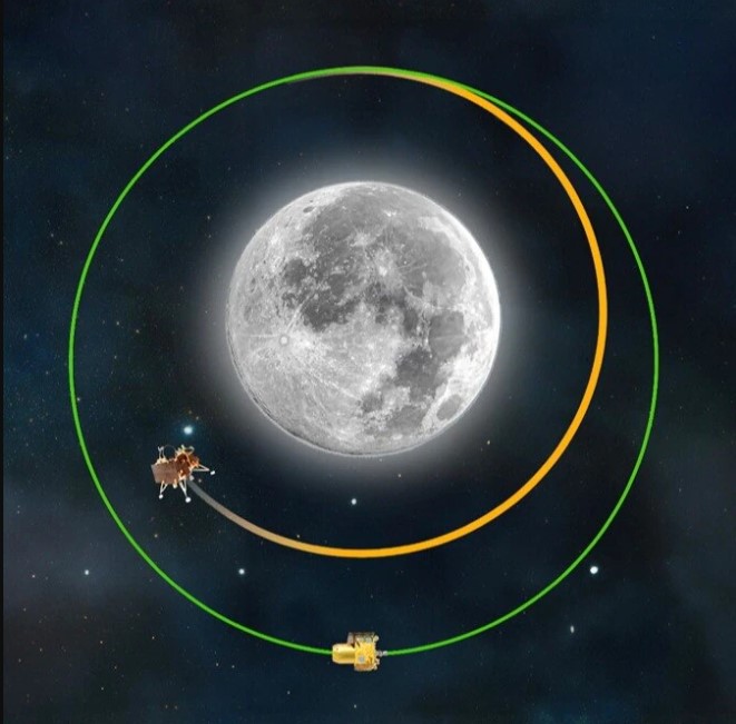 चांद्रयान