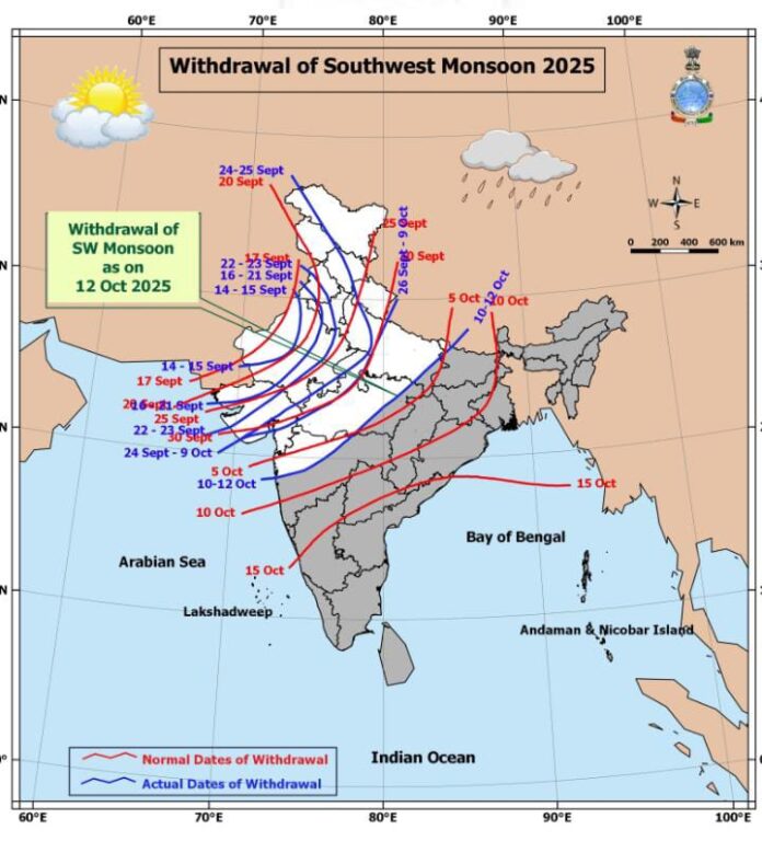 हवामान