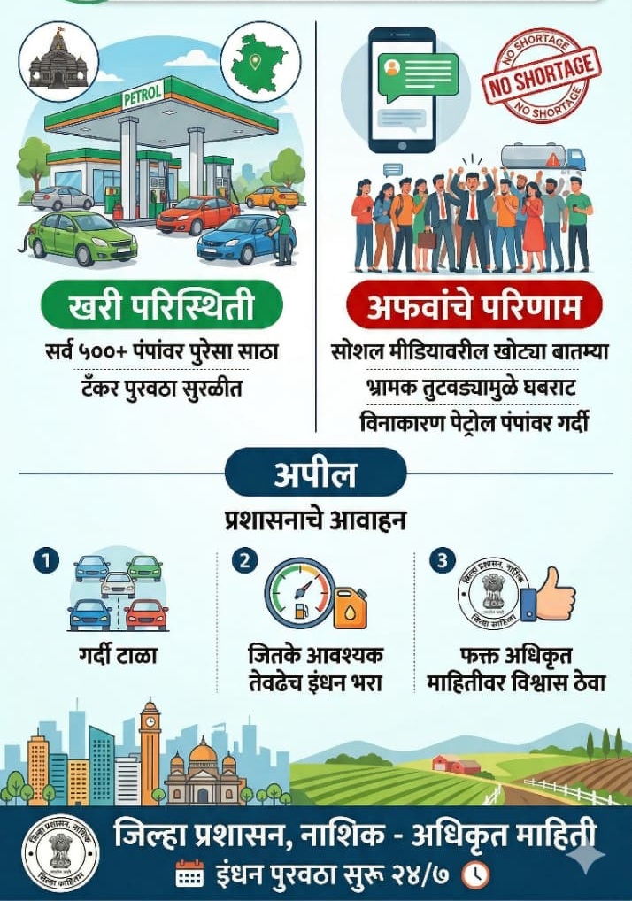 पेट्रोल